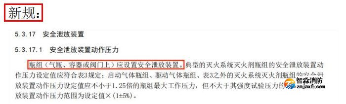 更改了安全泄放裝置泄放動(dòng)作壓力要求、安全泄放裝置動(dòng)作試 驗(yàn)方法