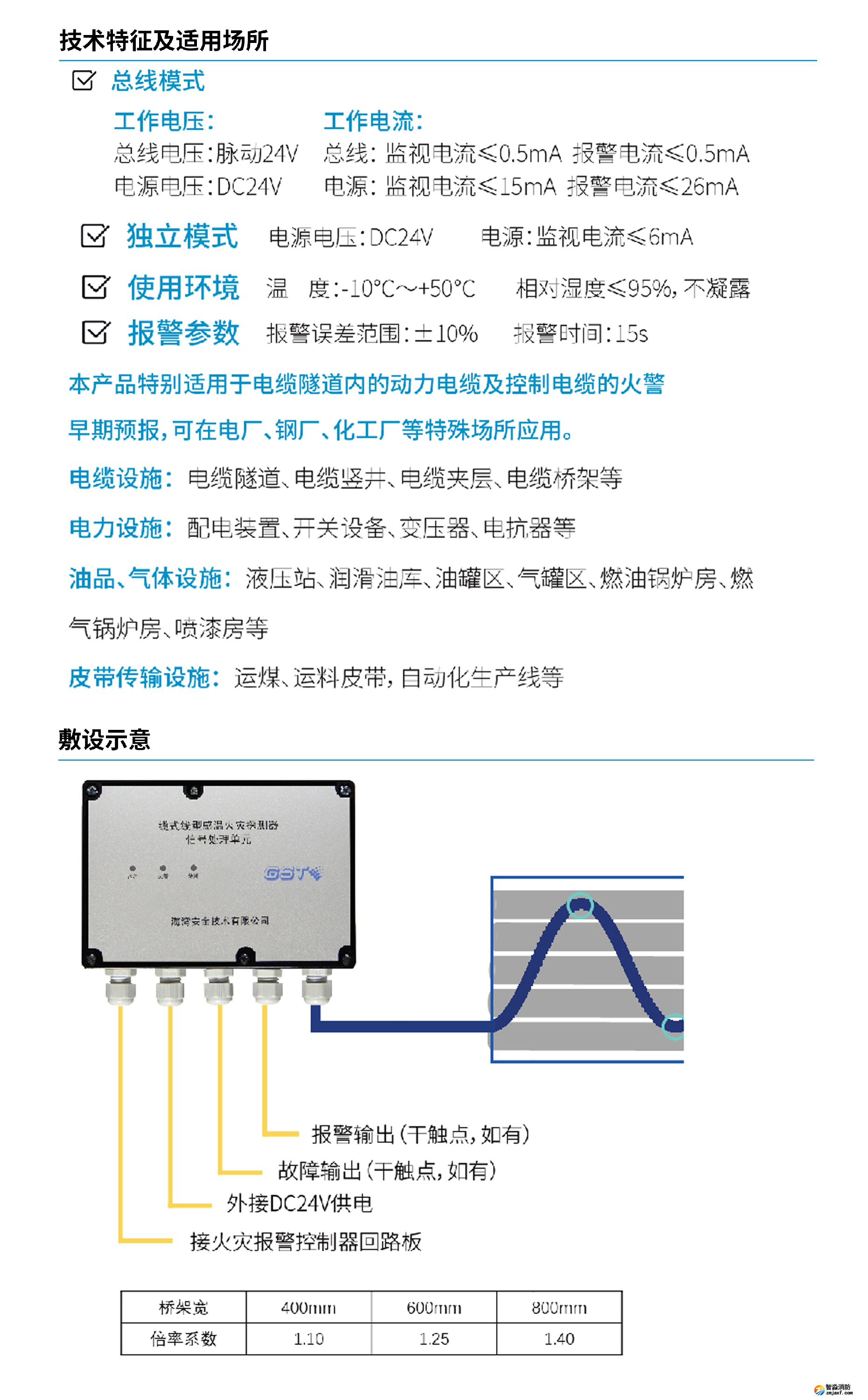 海灣JTW-LD-GST105B纜式線(xiàn)型感溫火災(zāi)探測(cè)器終端盒技術(shù)特性